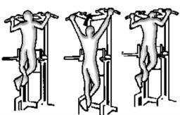 Combinata trazioni alla sbarra avanti e dietro