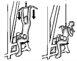 Lat machine inversa presa in supinazione